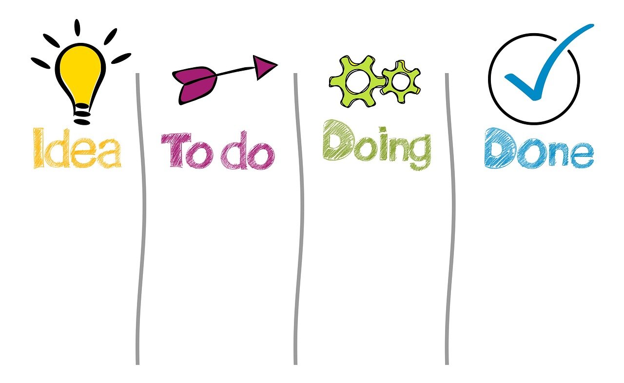 Project Management